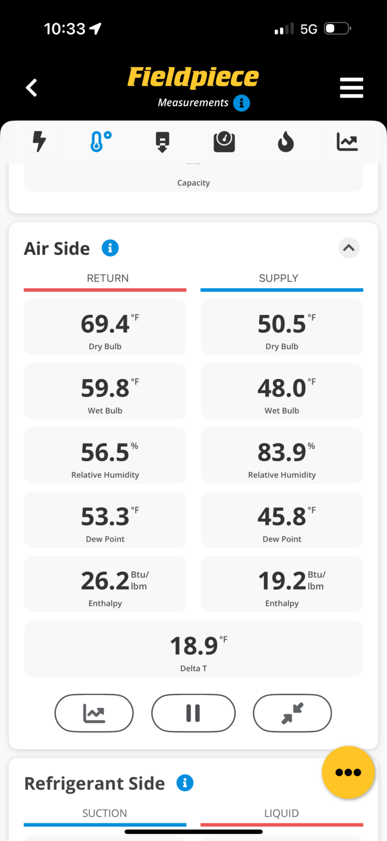Fieldpiece digital readings of return and supply air temperatures on a commercial rooftop unit